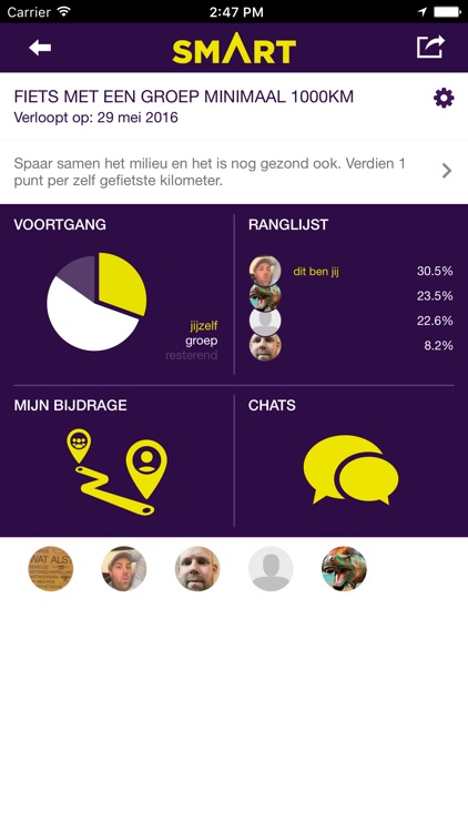 SMART Mobiliteit