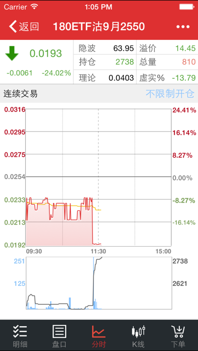 广发模拟期权 screenshot