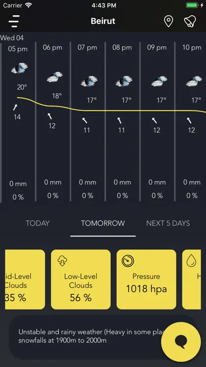 Weather Of Lebanon ekran görüntüsü 5 / 6