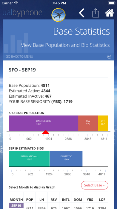 ualbyphone iPhone screenshot 5 - Utilities app