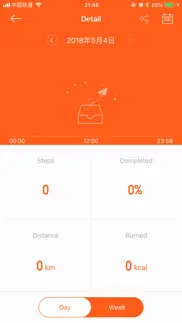 flagfit 2.0 iphone images 2