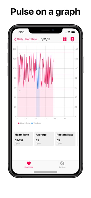 Heart Graph - Visualised Pulse(圖2)-速報App