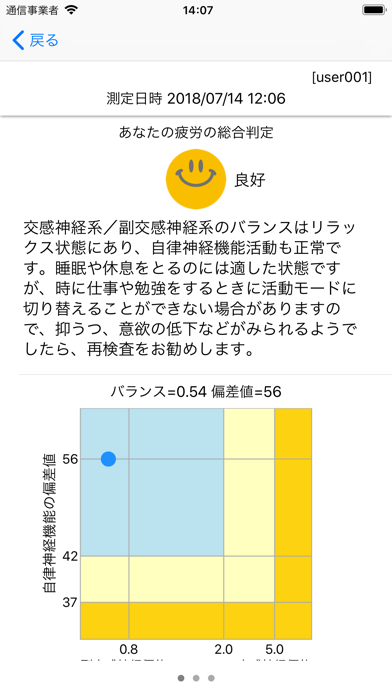 疲労モニターのおすすめ画像4