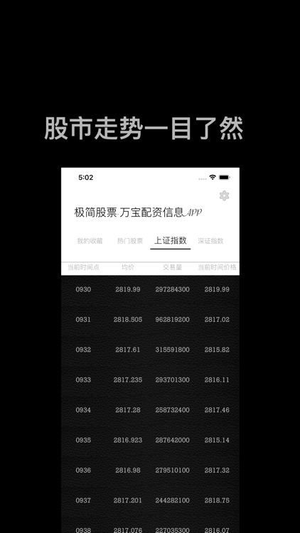 简约股票-万宝配资信息APP