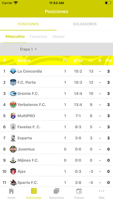 Screenshot #3 pour Copa La Jaula