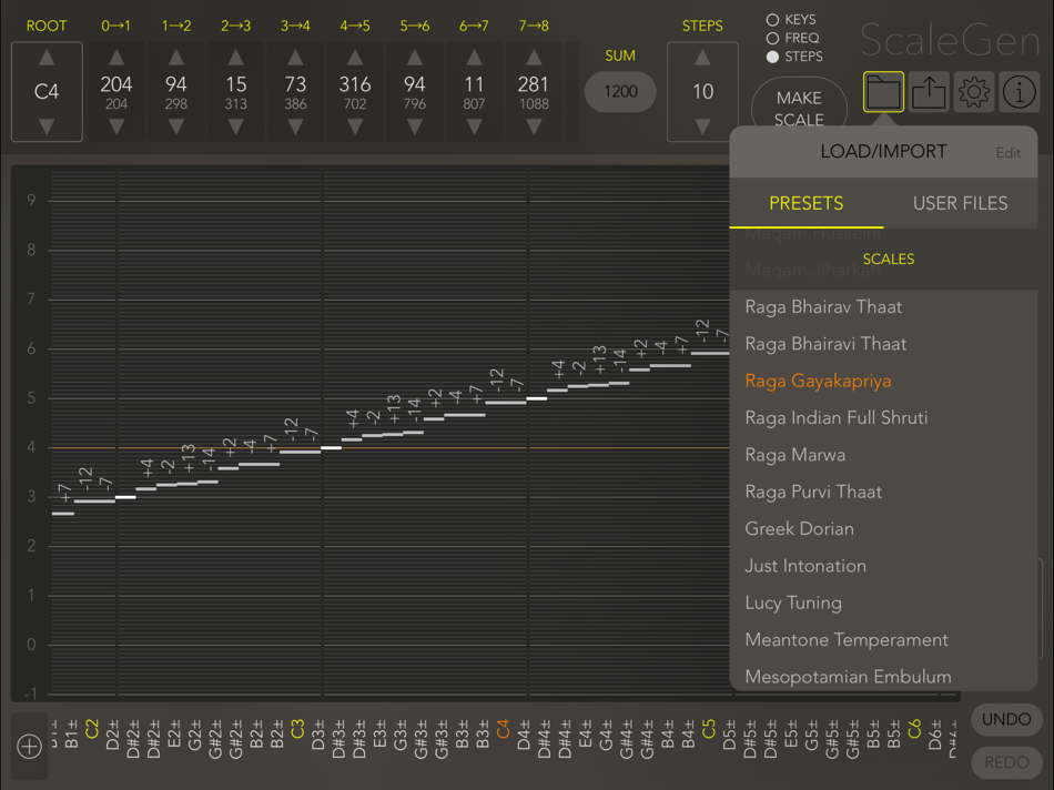 #4. ScaleGen (iOS) Oleh: Gestrument AB