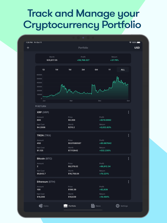 Screenshot #4 pour Crypto Coin Stats: News & More