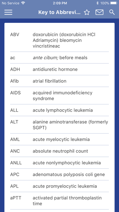 Oncology Nursing Drug Guideのおすすめ画像4