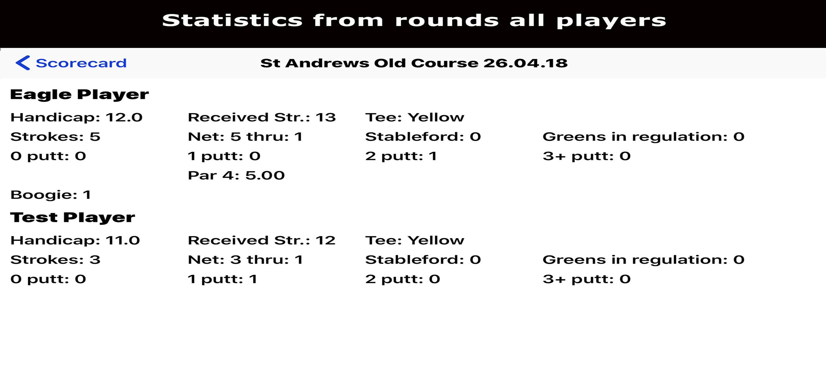 WeGolf screenshot 4