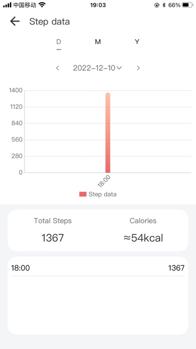 SoPlus Ring Screenshot