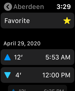 UK Tide Times(圖2)-速報App