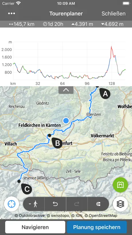 Kärnten Touren