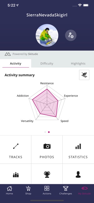Sierra Nevada App(圖3)-速報App