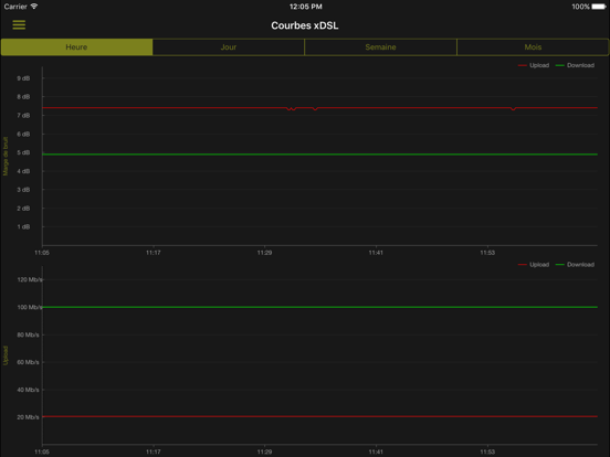 Camarade pour Freebox V6のおすすめ画像5