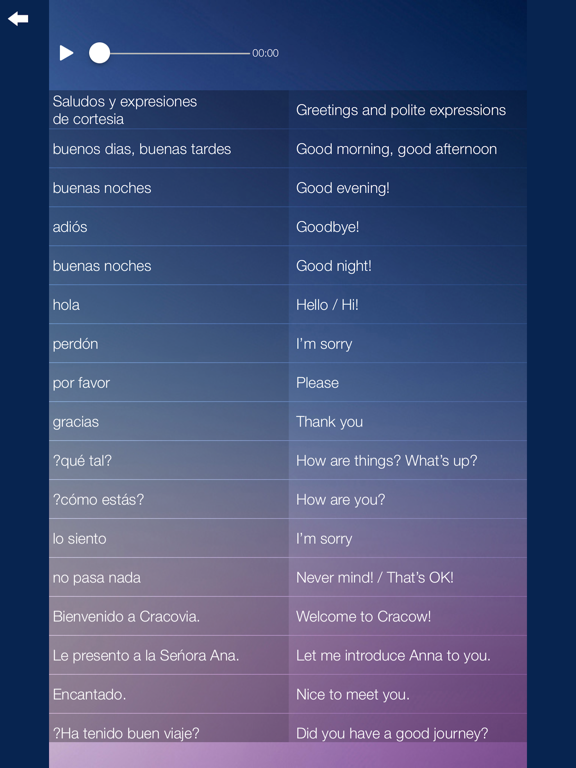 Screenshot #6 pour Aprender Inglés: Audio Curso