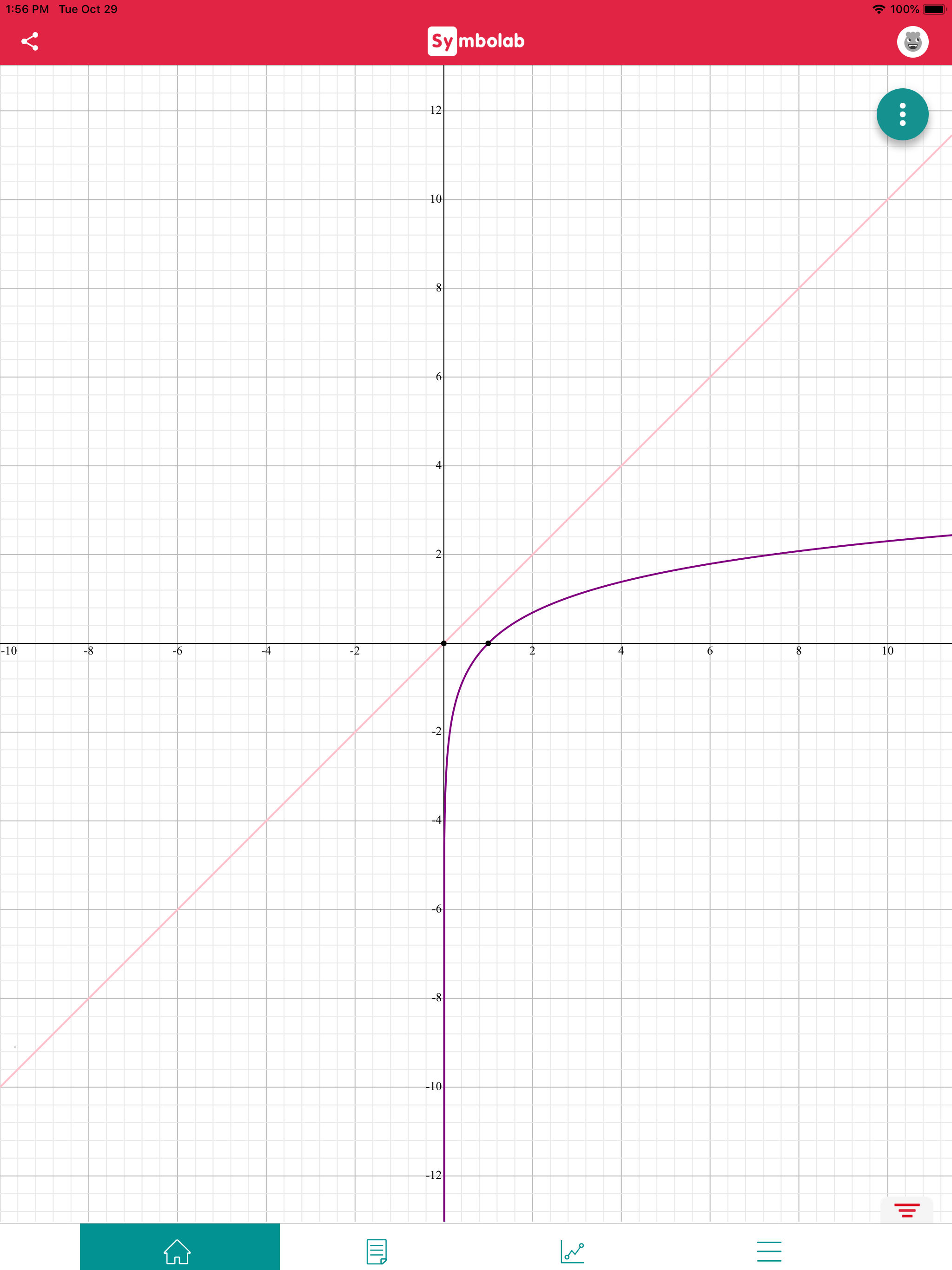 Symbolab Graphing Calculator screenshot 6