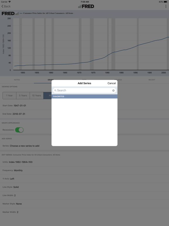 Screenshot #5 pour FRED Economic Data