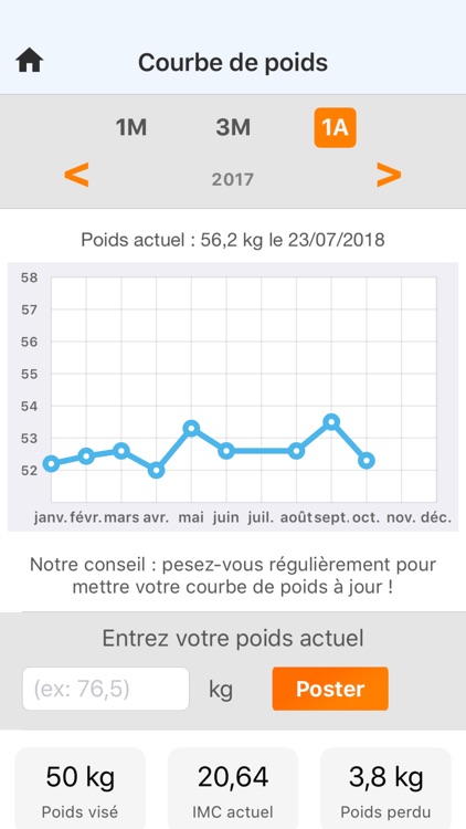 Maigrir avec Yann Rougier screenshot-3
