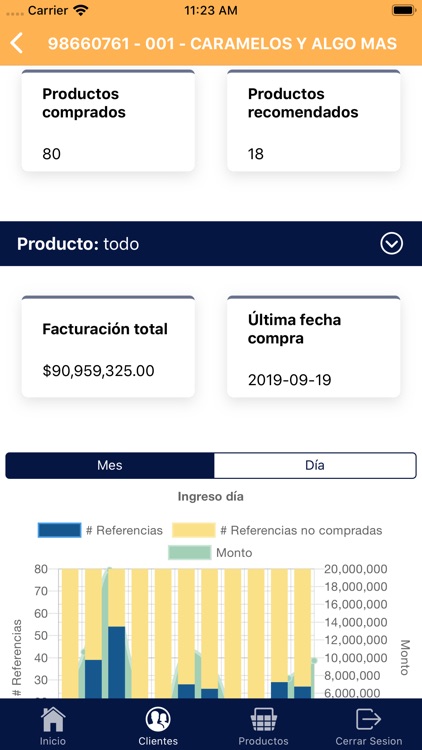 SofIA Sales App screenshot-3