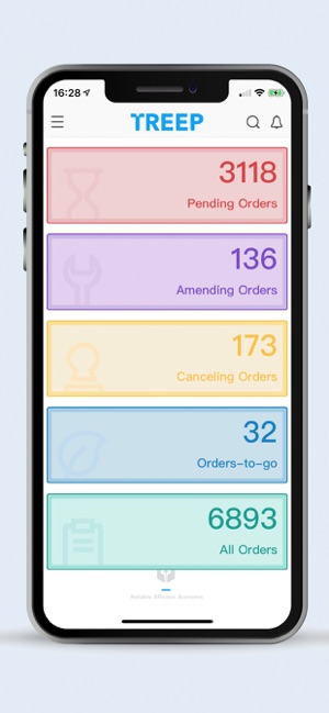 Treep Pro(圖2)-速報App