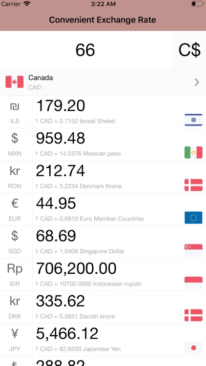 Convenient Exchange Rate