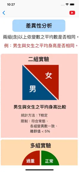 Game screenshot 研統計 apk