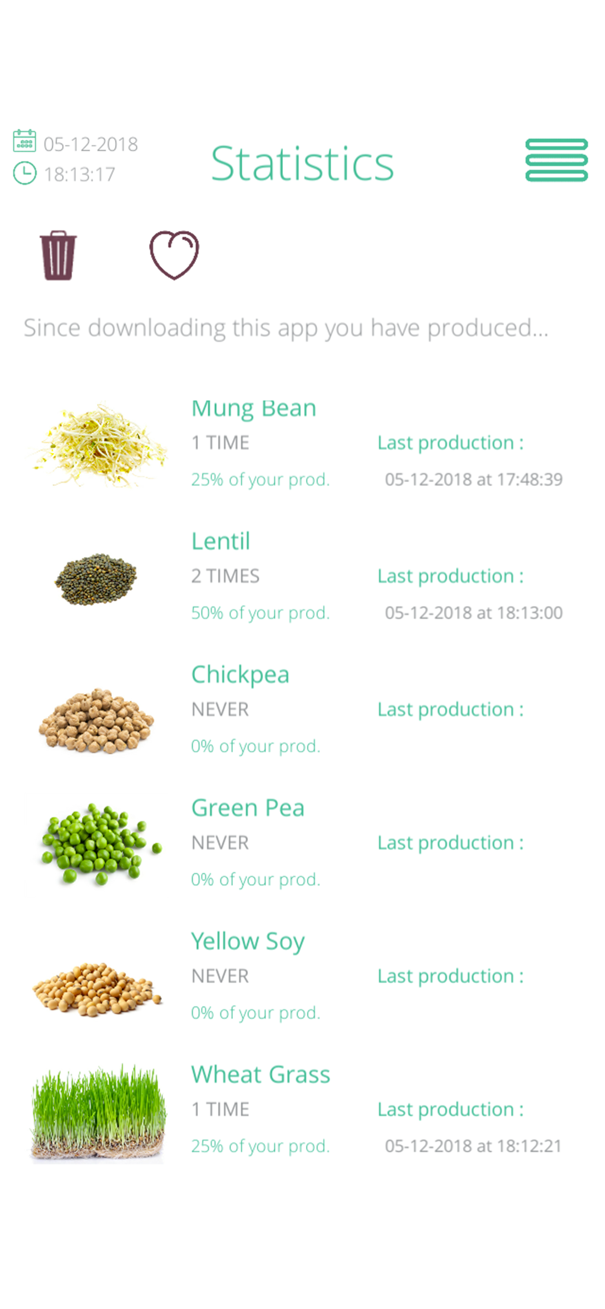 Seeds Germinator