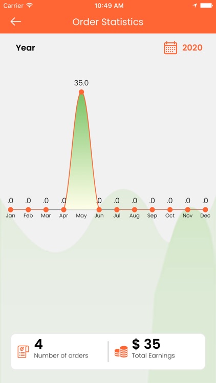 Pumpkin Kart Driver screenshot-3