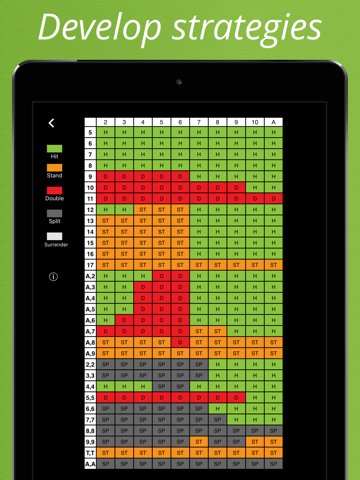 BlackJack Trainer 21 Training screenshot 3