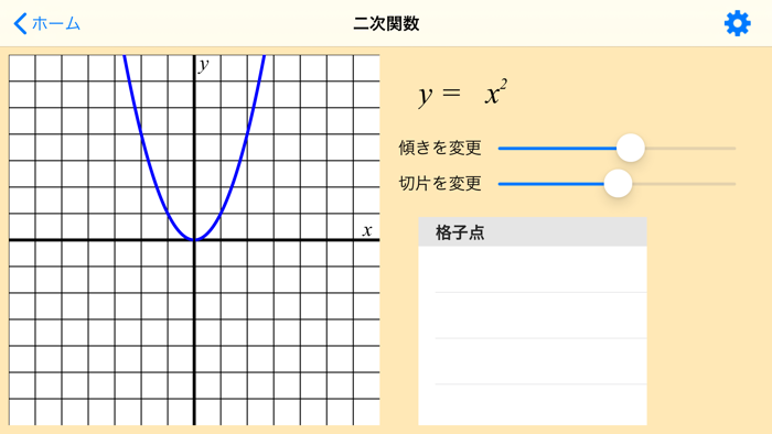 中学数学グラフ