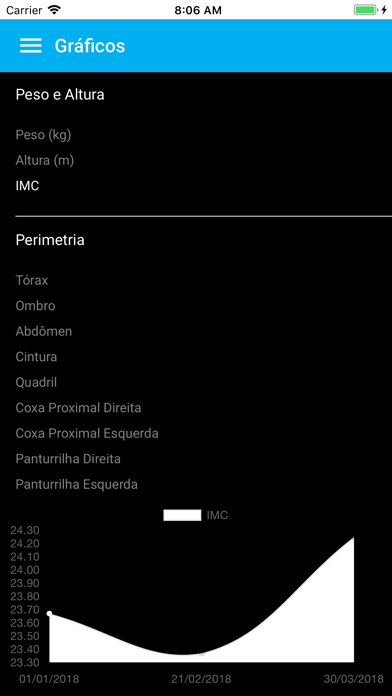 Screenshot #3 pour Juliano Caparelli