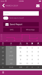 Field Service Report Pro screenshot