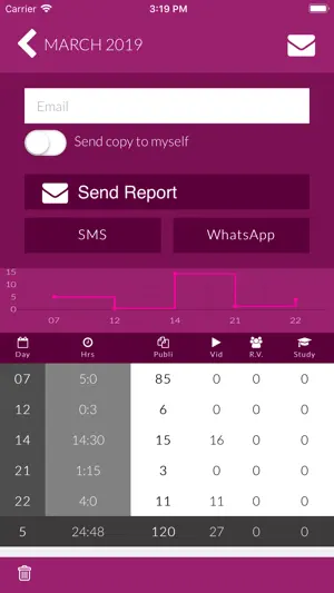 Field Service Report Pro screenshot 2