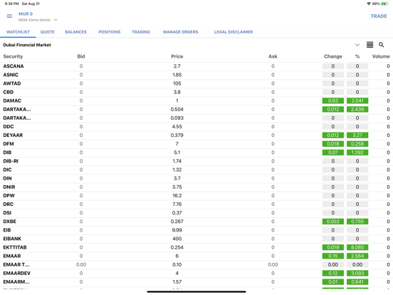 Screenshot #4 pour Capital Markets Brokers