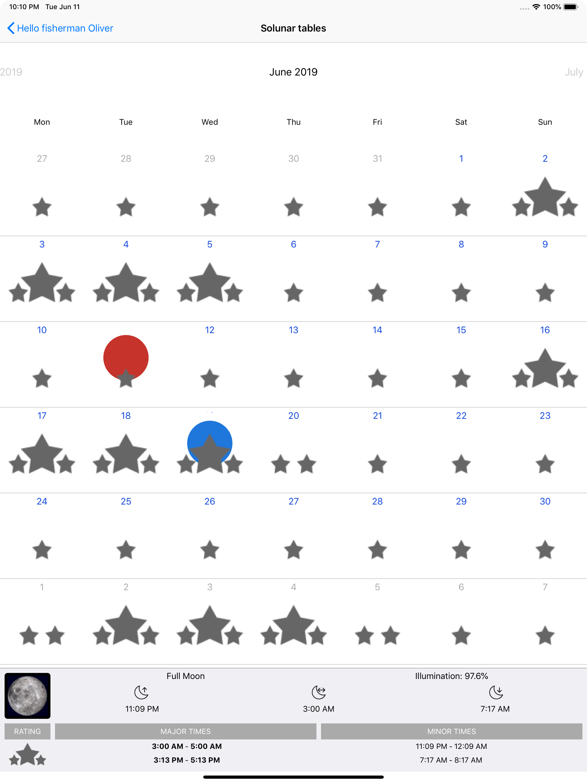 Fishing Organiser screenshot 11