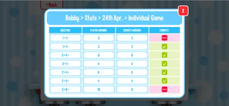Squeebles Maths Bingo