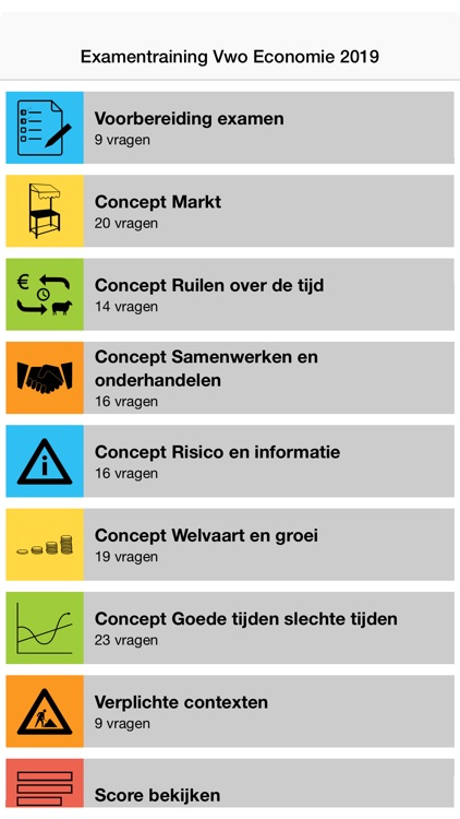 Examentraining VWO Economie