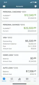 TruWest Credit Union screenshot #2 for iPhone