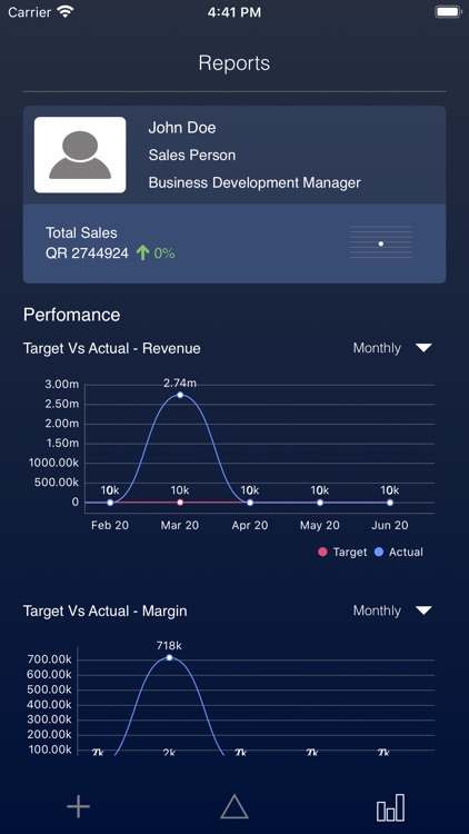 Sales Platform screenshot-4