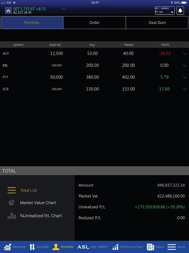 ASLTrade for iPad(圖4)-速報App