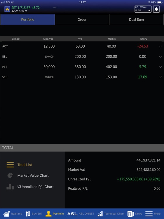 ASLTrade for iPad screenshot-3