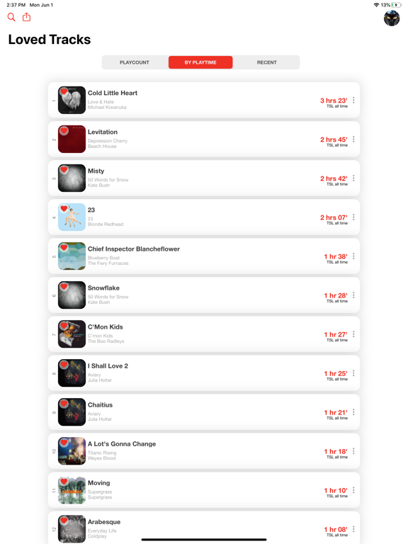 Screenshot #4 for Trax Scrobbler