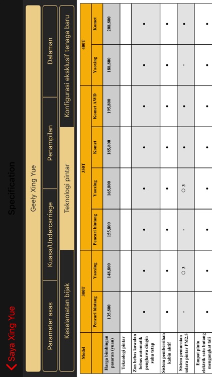 Saya Xing Yue screenshot-7