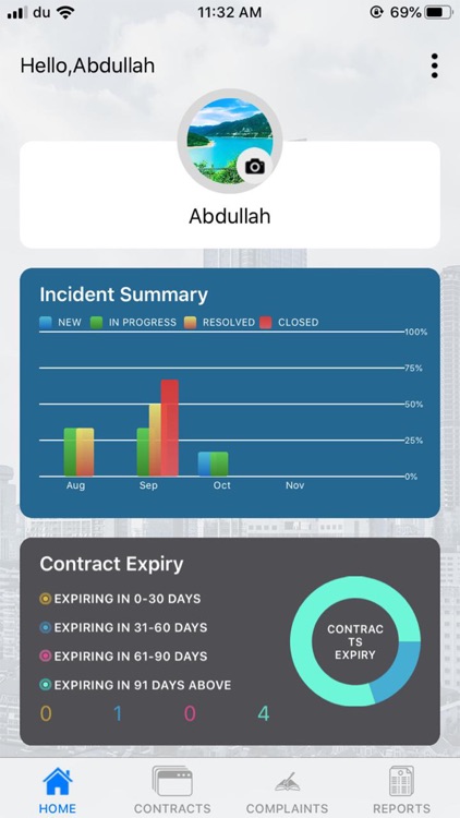 Hasabi Real Estate Management