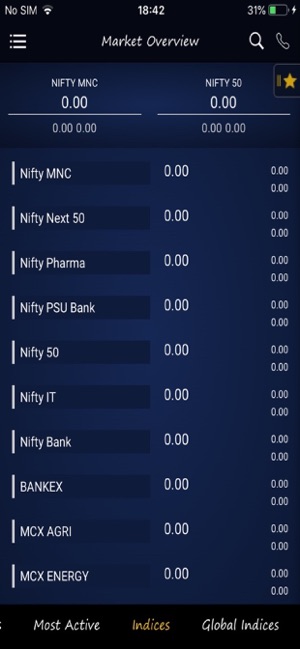 Baroda ETrade Mobile Trader(圖1)-速報App