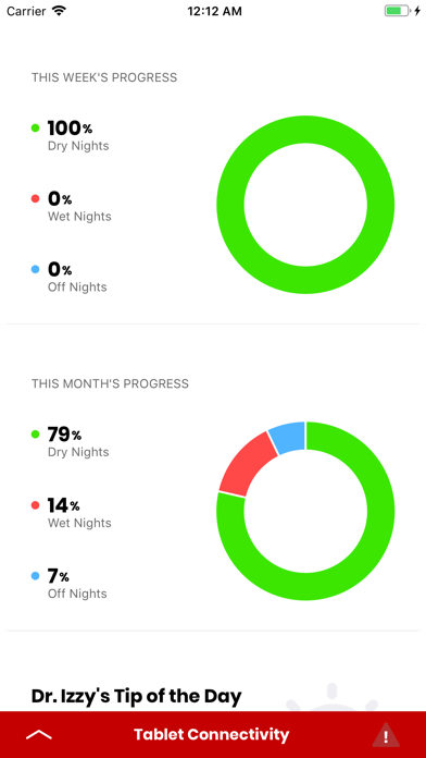 Screenshot #3 pour GOGO BAND Parent