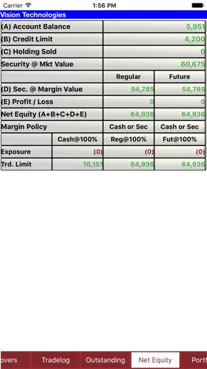 Vtrade Touch screenshot 4