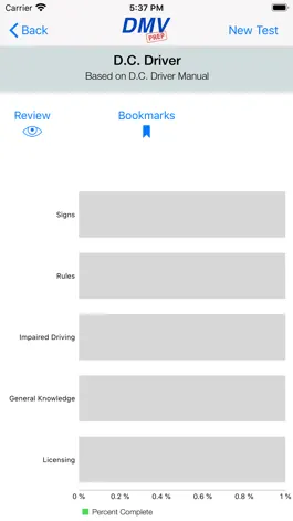 Game screenshot Washington D.C. DMV Test Prep hack