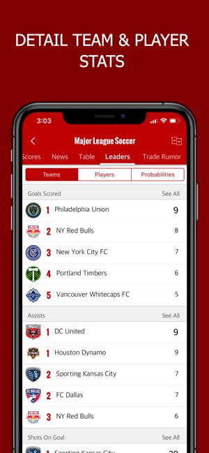 Yellfy Sports: Scores & News(圖8)-速報App