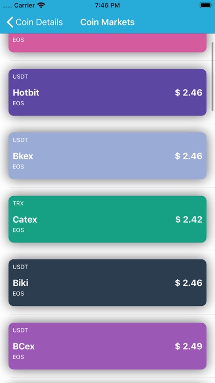 Virtual Currency Tracking